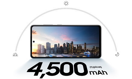 Samsung-Galaxy-A52-zigzag7